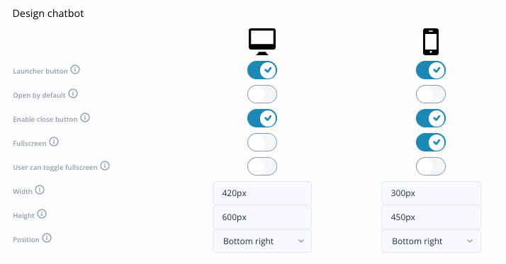 design chatbot