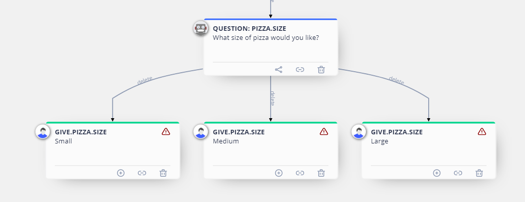 example dialog