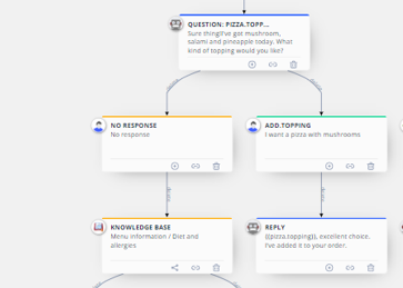add knowledge items