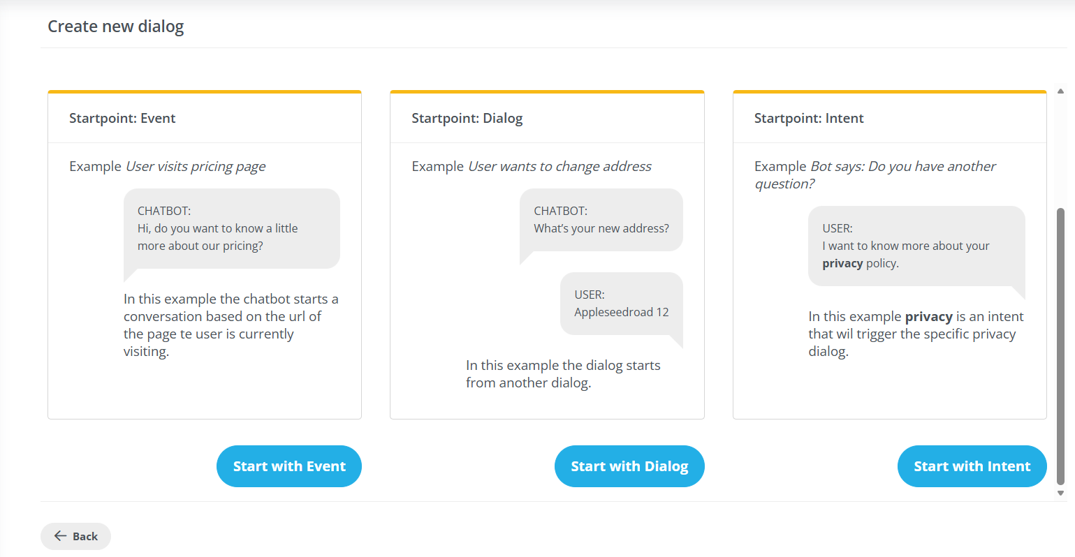 Create new dialog based on starting point
